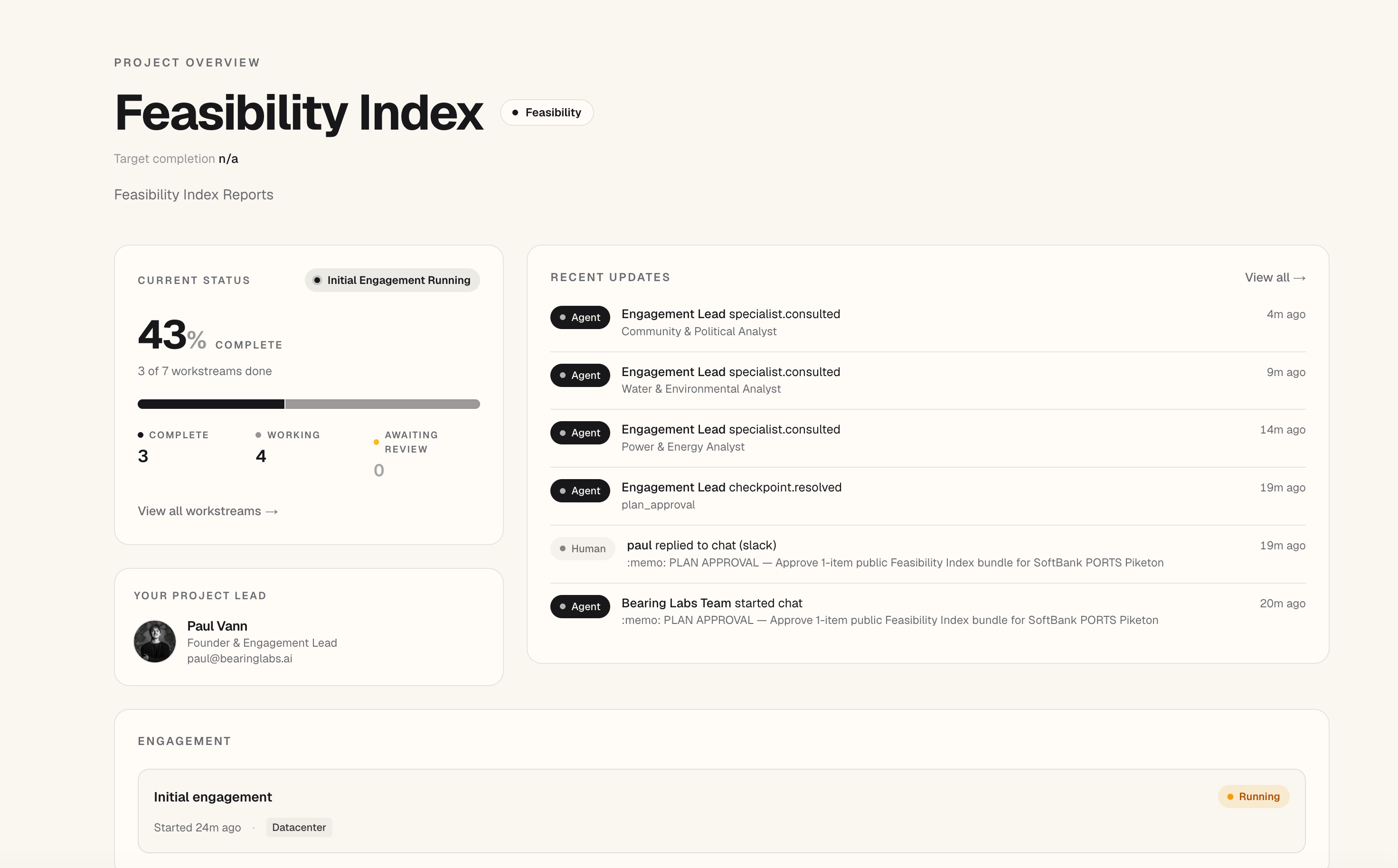 Bearing Labs Feasibility Index project overview with specialist agents in progress